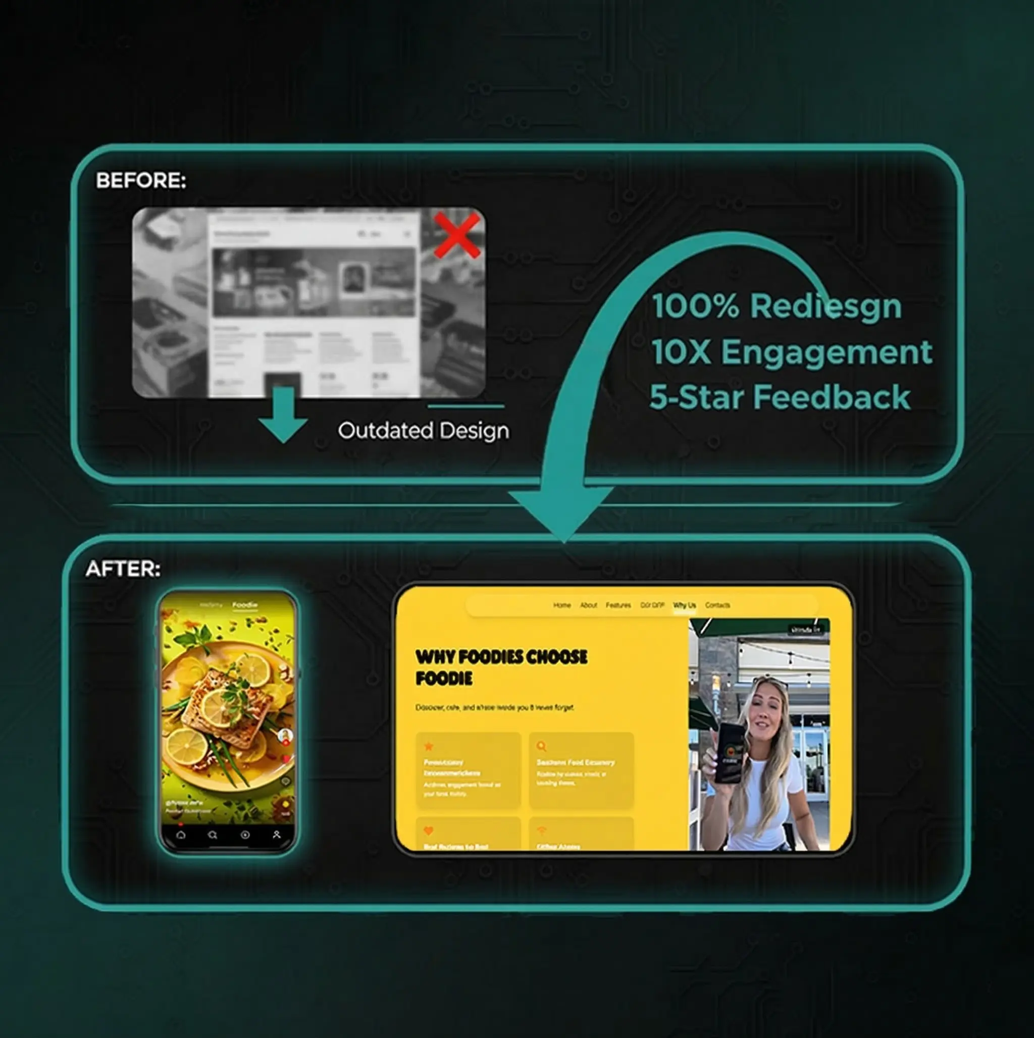 Foodie App