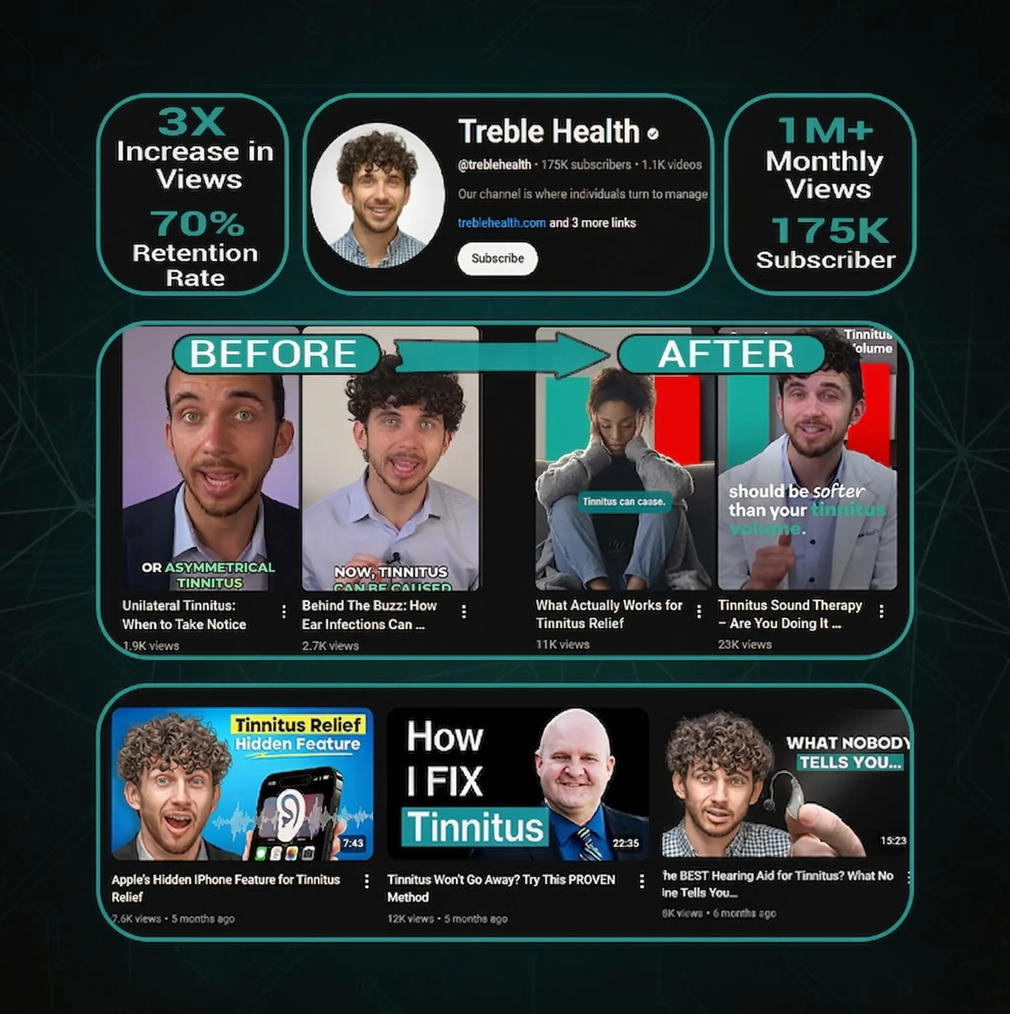 Treble Health